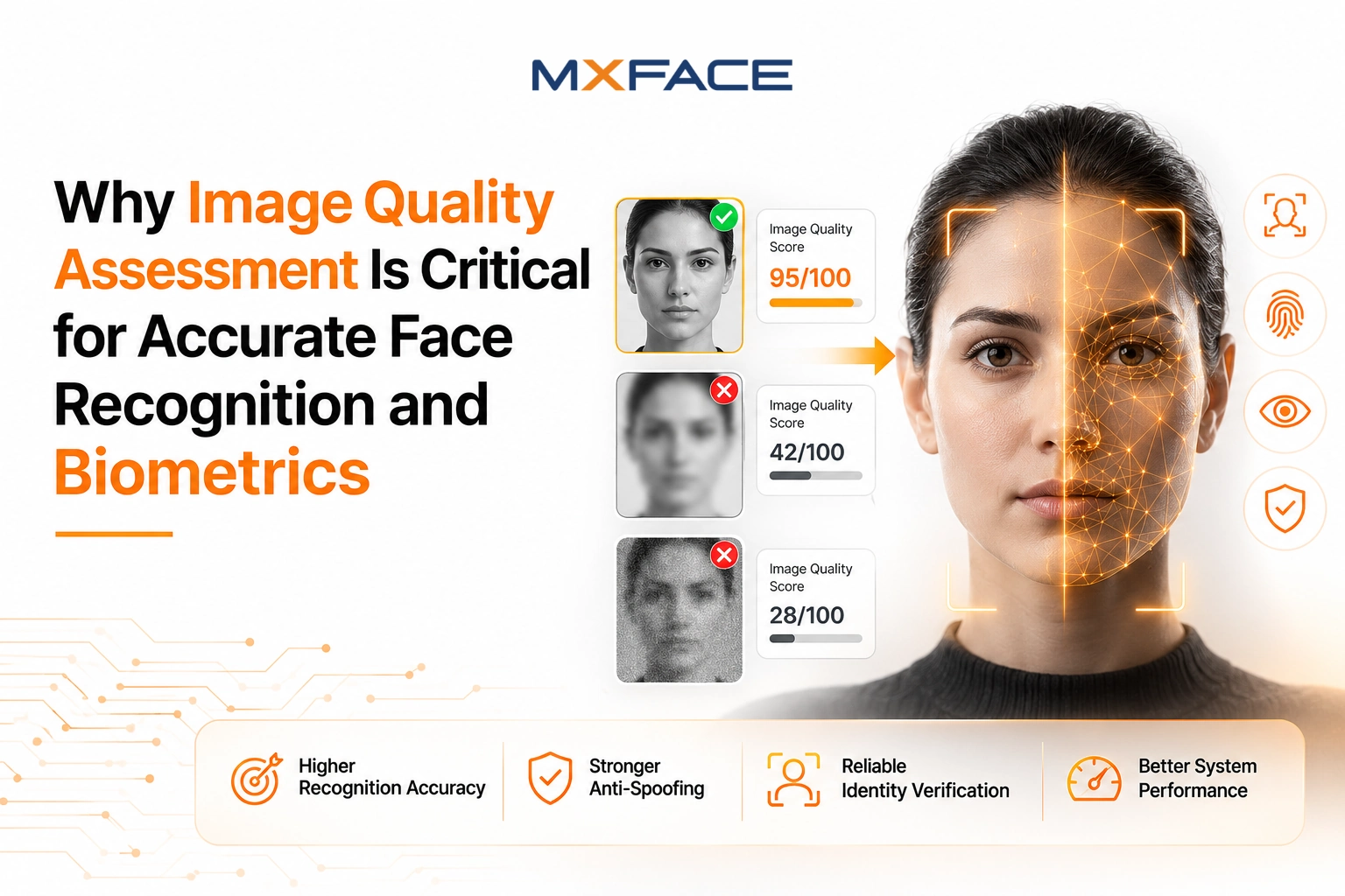 Why Image Quality Assessment Is Critical for Accurate Face Recognition and Biometrics
